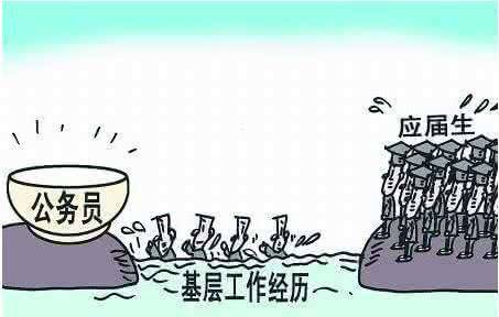 公務員考試報名要求兩年基層工作經(jīng)驗怎么算？