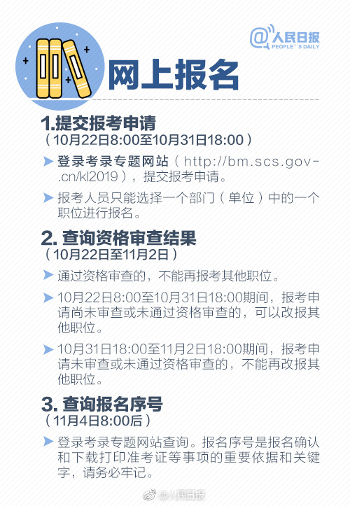 2019年國考報名啟動，收好這份最全報考指南