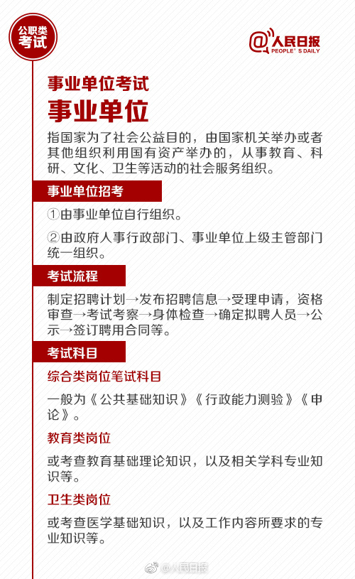 國(guó)考報(bào)名今天截止！還有這些公職類考試了解下