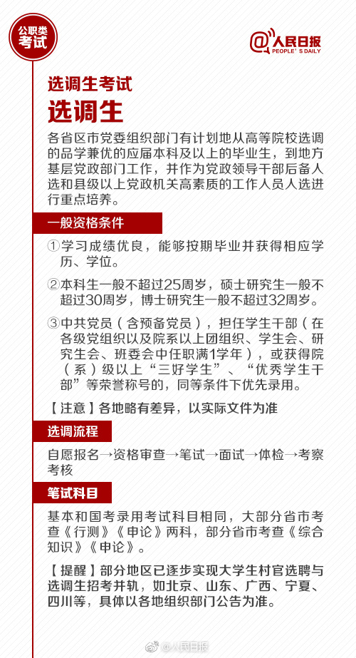 國(guó)考報(bào)名今天截止！還有這些公職類考試了解下