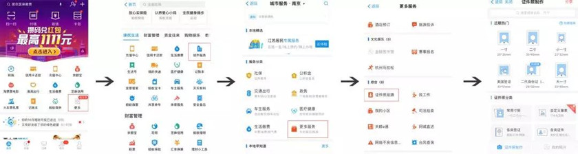急急急！國考報名確認照片不知如何處理怎么辦