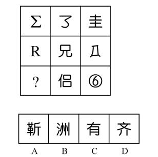 行測圖形推理?？伎键c(diǎn)梳理九：漢字的考法