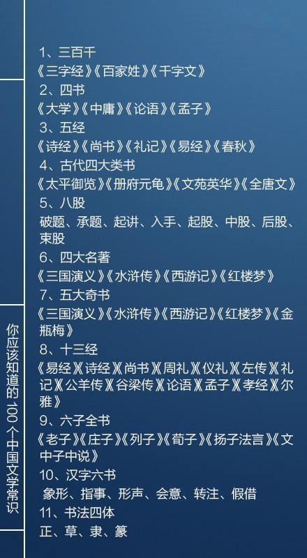 國考必看100個文學(xué)常識，你知道多少個呢？