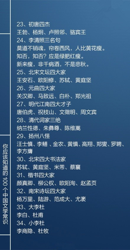 國考必看100個文學(xué)常識，你知道多少個呢？
