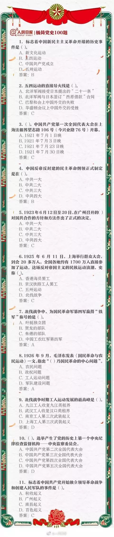 漲知識！中共黨史常識100題，你能做對幾道？