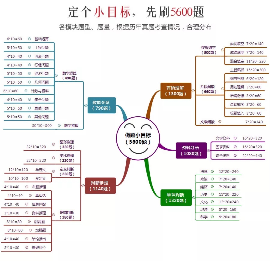這消息我先告訴閨蜜了，畢竟肥水不流外人田……