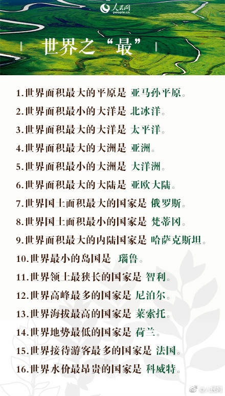 2019年公務(wù)員考試100道地理常識(shí)題，收藏！