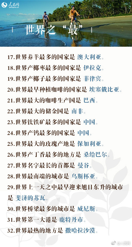 2019年公務(wù)員考試100道地理常識(shí)題，收藏！