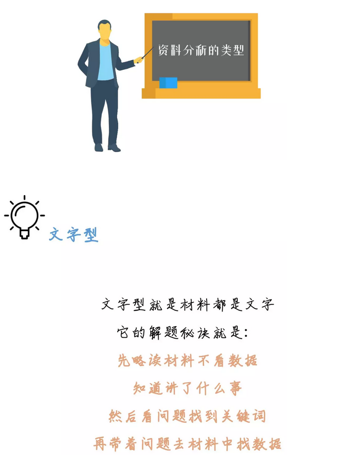 有趣有料！一文讀懂資料分析！