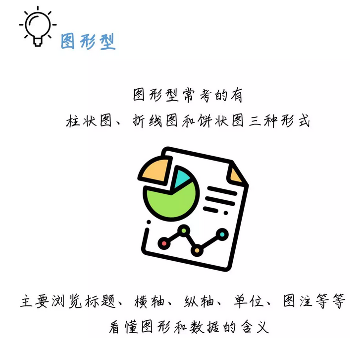有趣有料！一文讀懂資料分析！