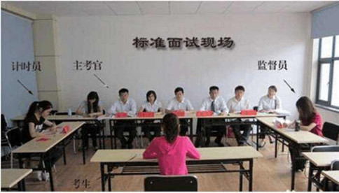 面試時(shí)如果遇到這些突發(fā)情況，怎么解決？