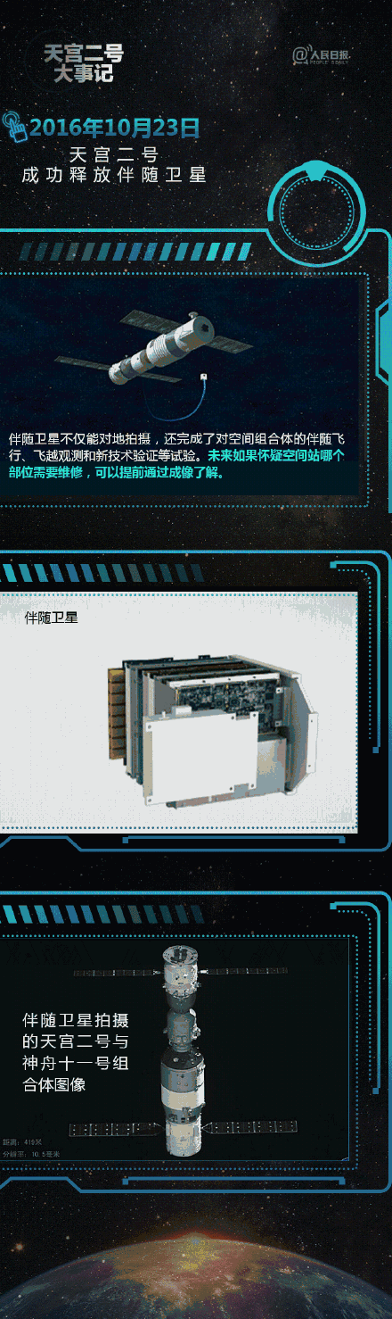 公務(wù)員考試時(shí)政：天宮二號退休