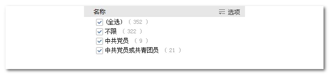 2020年國(guó)家公務(wù)員考試語(yǔ)言類(lèi)專(zhuān)業(yè)可以報(bào)哪些崗位？