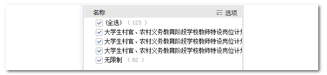 2020年國家公務(wù)員考試機(jī)械類專業(yè)可以報(bào)哪些崗位？