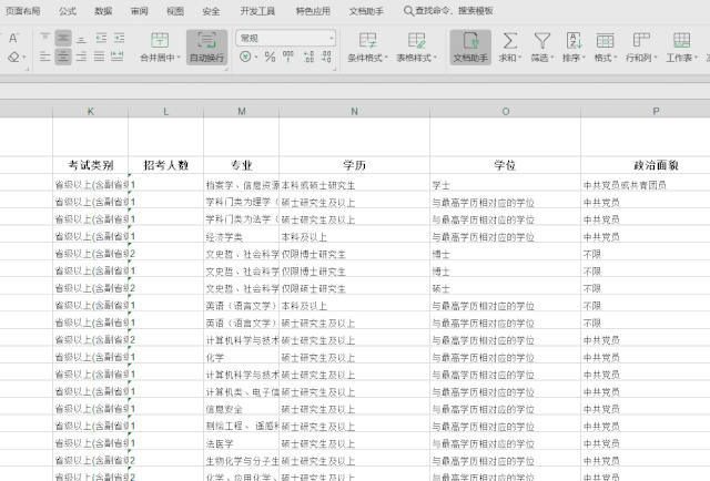 2020年國(guó)考報(bào)名，我的專(zhuān)業(yè)能考哪些職位？