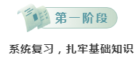 新一輪公務(wù)員考試即將啟動！0基礎(chǔ)考生如何備考